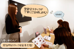 TRY18のスタッフ
