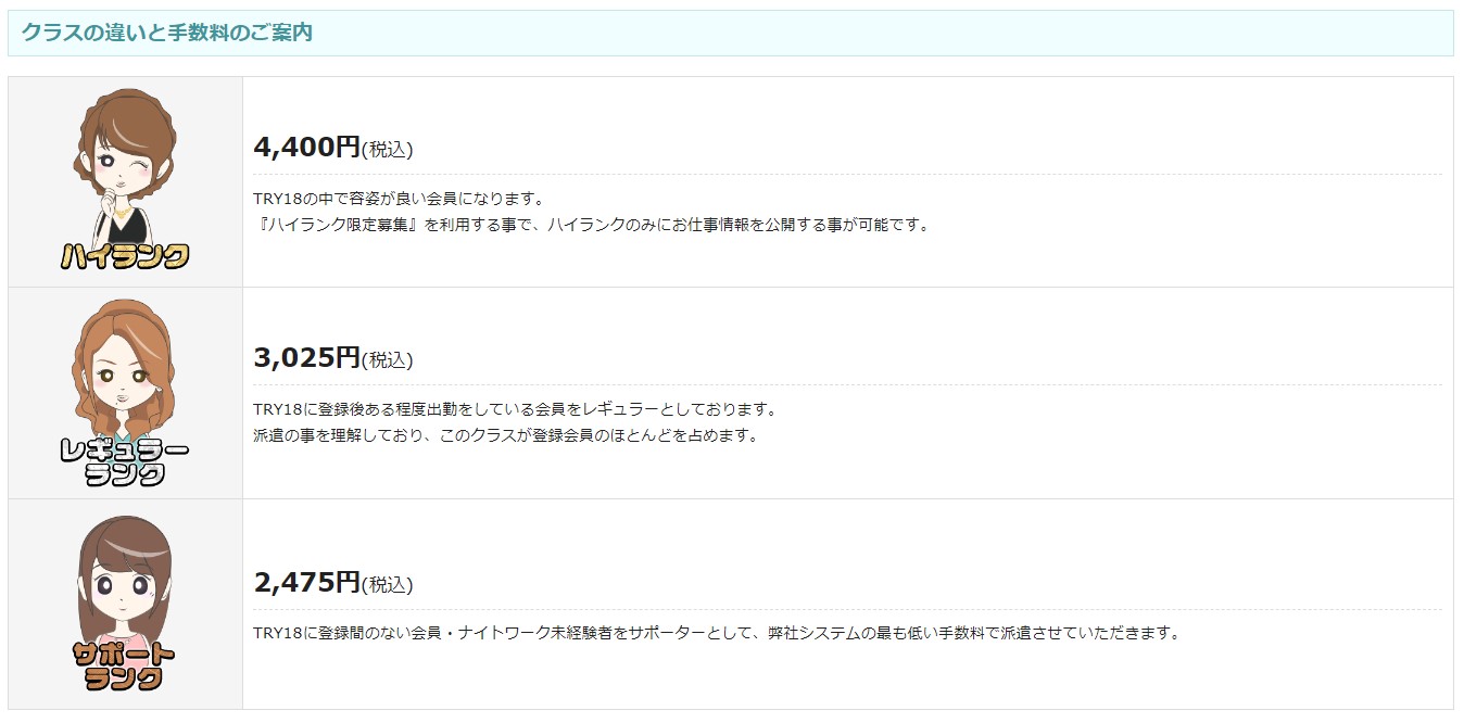 ランク設定の画像