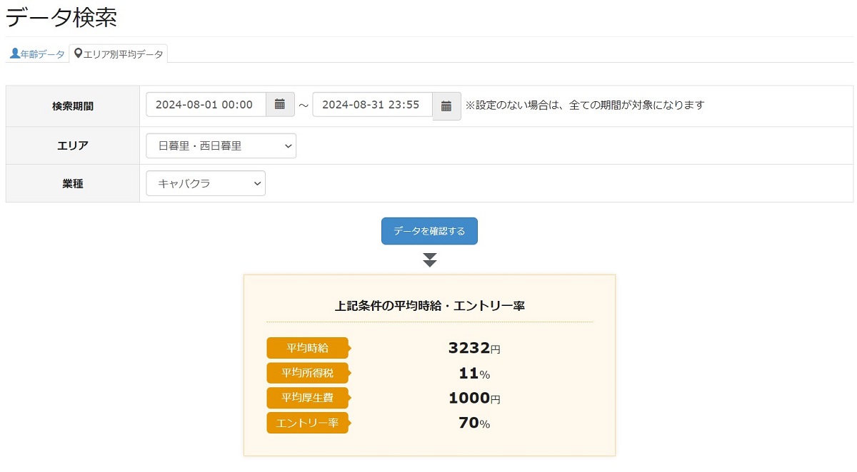 データ検索の画像