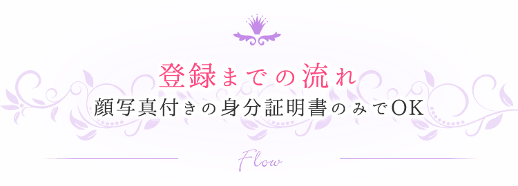 登録までの流れ顔写真付きの身分証明書のみでOK