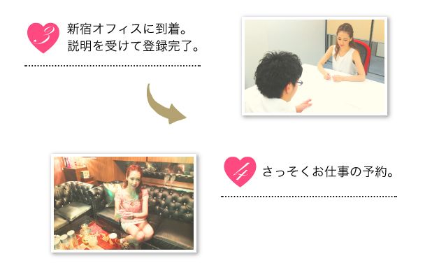 新宿オフィスで登録完了しお仕事予約
