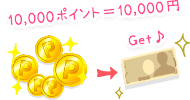 10,000ポイント=10,000円