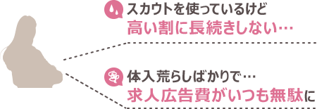 スカウトを使っているけど高い割に長続きしない… 体入荒らしばかりで…求人広告費がいつも無駄に