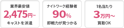 TRY18 3つのポイント